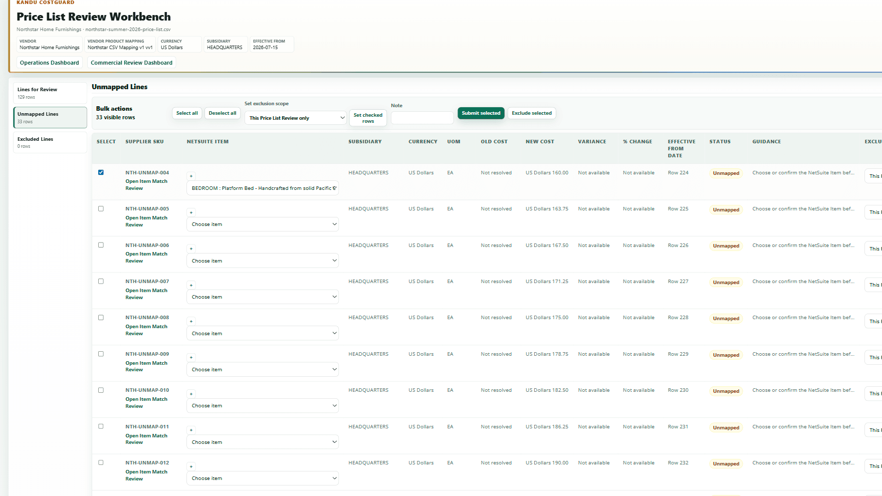 Kandu CostGuard exception guidance and ready-to-update queue