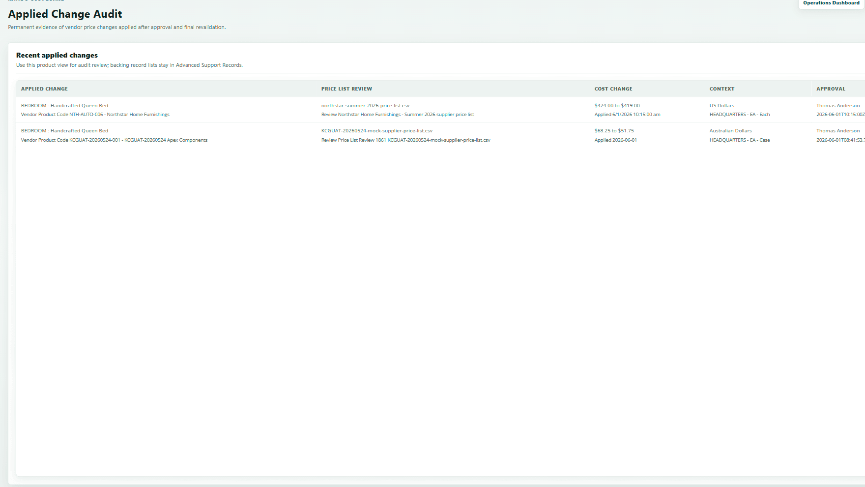 Kandu CostGuard controlled NetSuite update audit trail